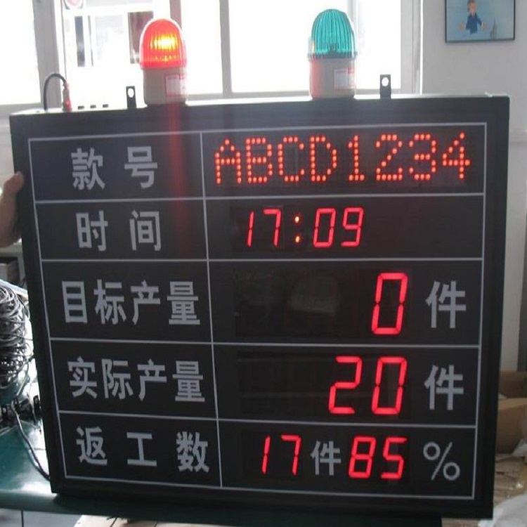武汉科辰电子厂家直销数码点阵混合看板工业看板电子看板